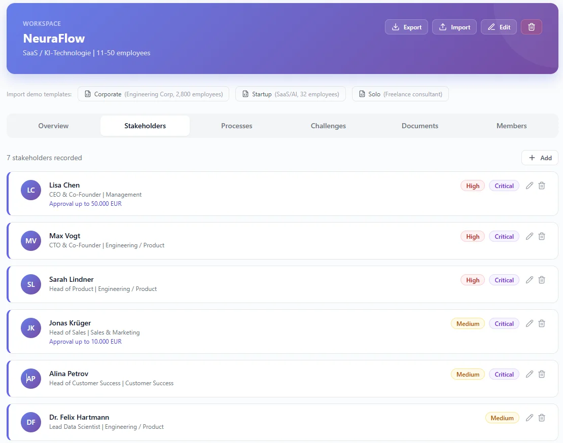 Stakeholder Management